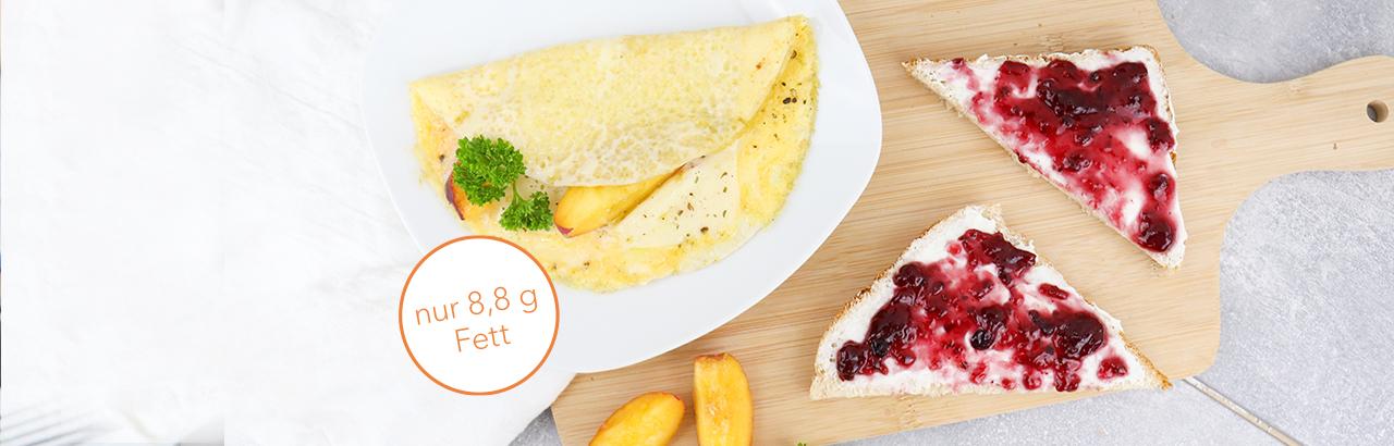 Amerikanisches Frühstück